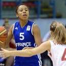 Euro U16 : Les Bleuettes chutent de nouveau face aux Tchèques