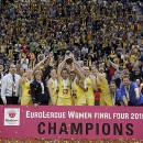 Final 4 Euroligue : Premier sacre européen pour Prague