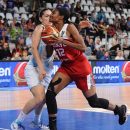 Turquie : Cukurova Basketbol recrute encore 3 joueuses, Dragana NIKOLIC signe à Canik