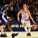 Eurocoupe : Villeneuve d’Ascq peut y croire, moins Lattes-Montpellier !