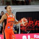 LFB : K. B. SHARP (Bourges) en très grande forme à l’entraînement