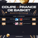 Coupe de France : les affiches des Quarts de Finale sont connues !!