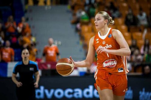 source FIBA