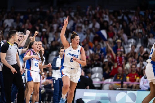 source FIBA